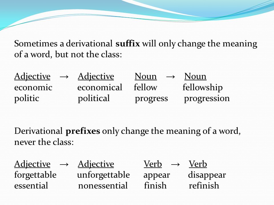 The changing meaning on words